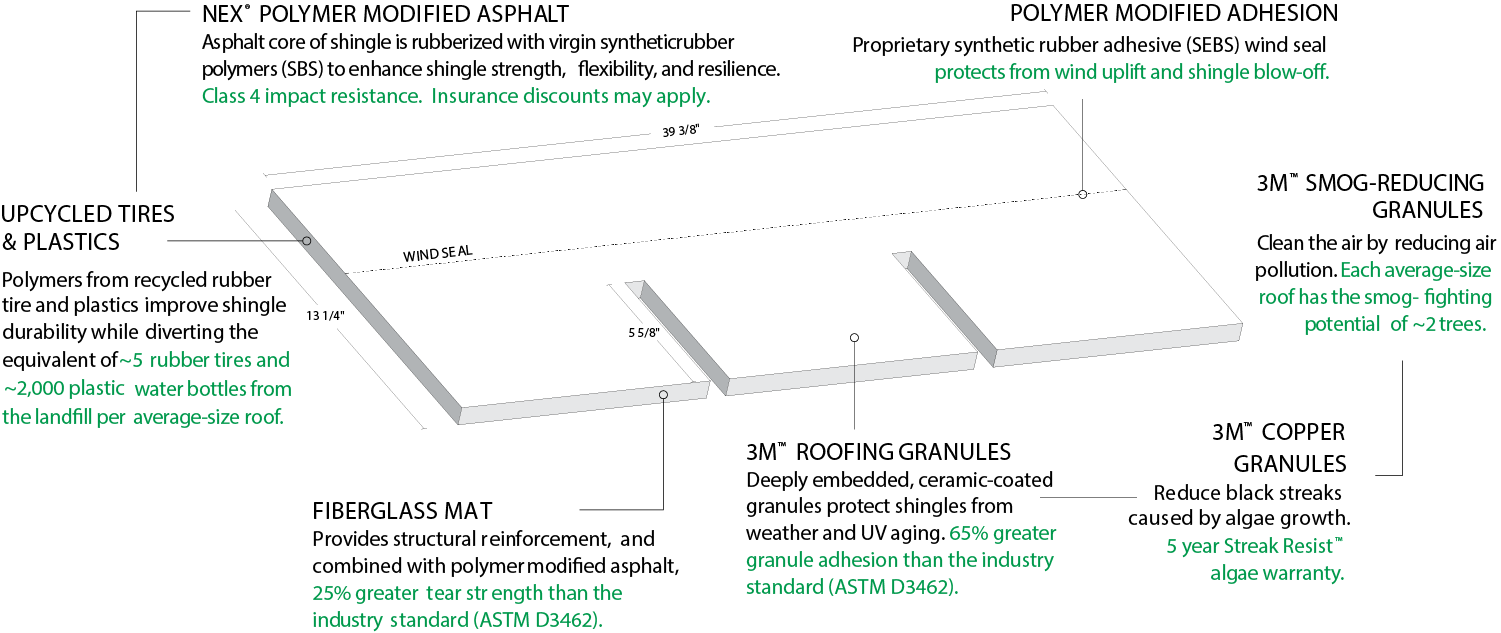 Master Craft Roofing Images