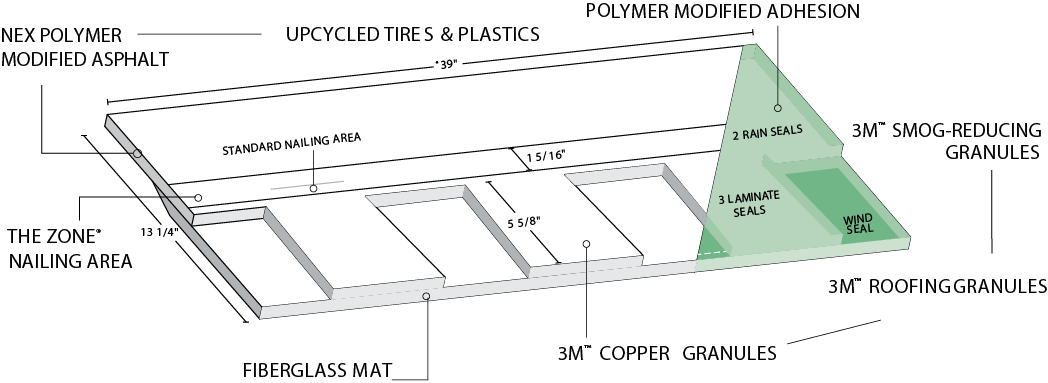 Master Craft Roofing Images