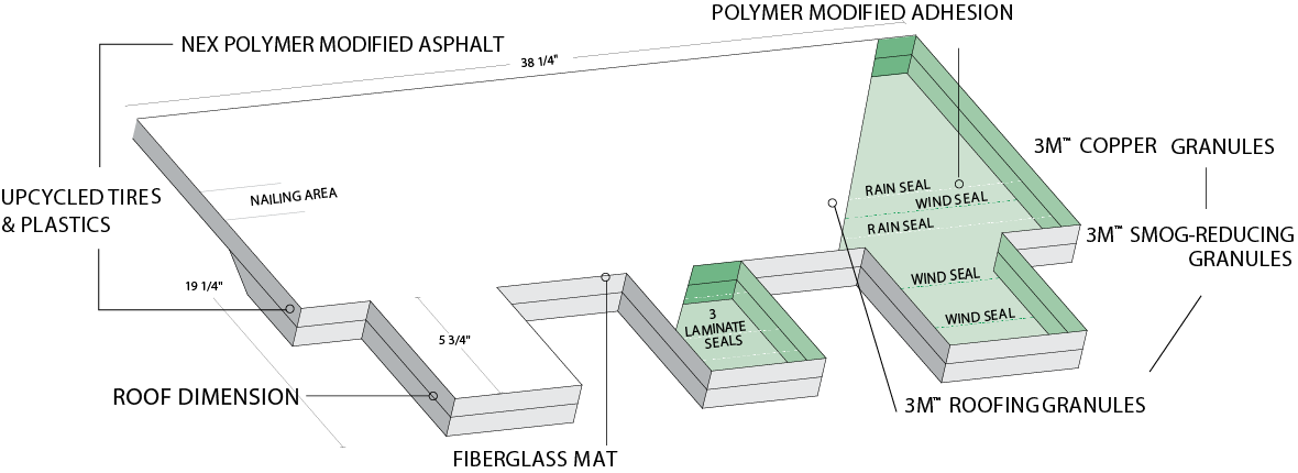 Master Craft Roofing Images